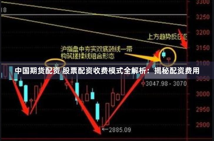 中国期货配资 股票配资收费模式全解析：揭秘配资费用